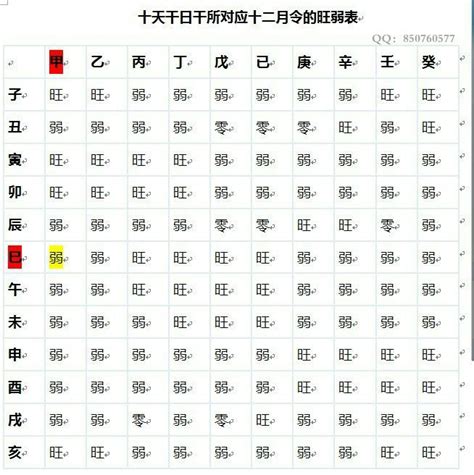 饿金命人的衣食住行|饿命学：如何简单的看自己八字